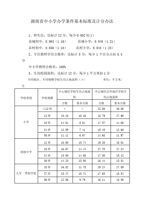 湖南省中小学办学条件基本标准及计分办法