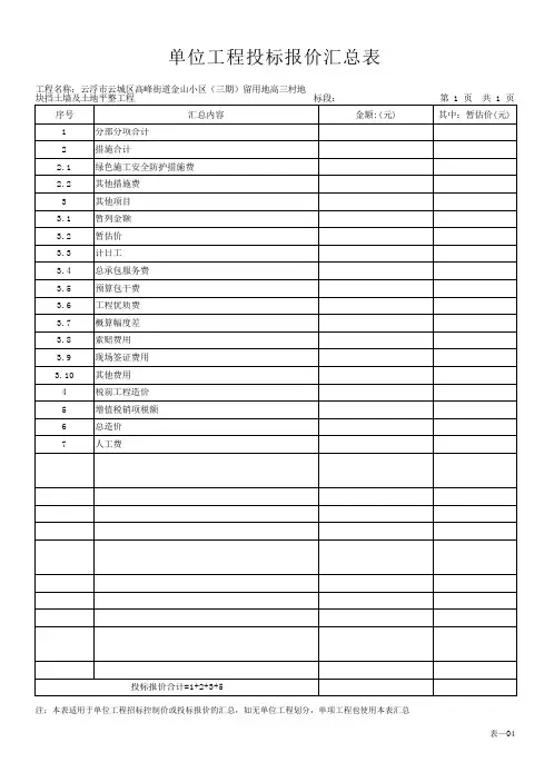 单位工程投标报价汇总表