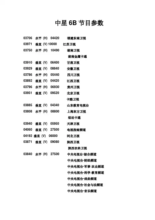 最新中星6B卫星节目参数