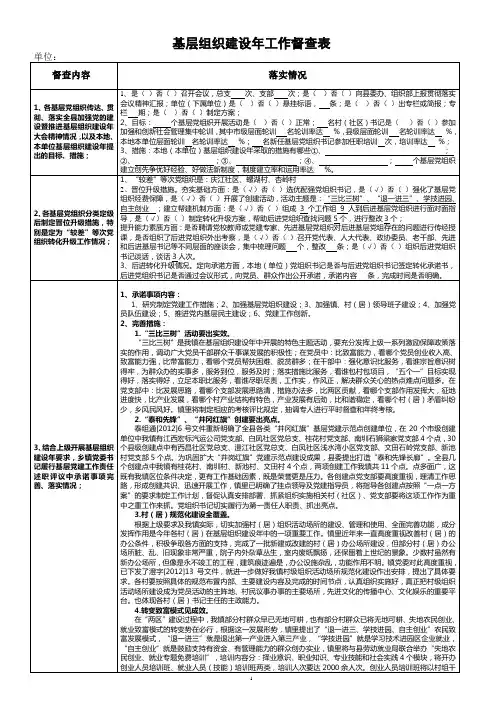 基层组织建设年工作督查表