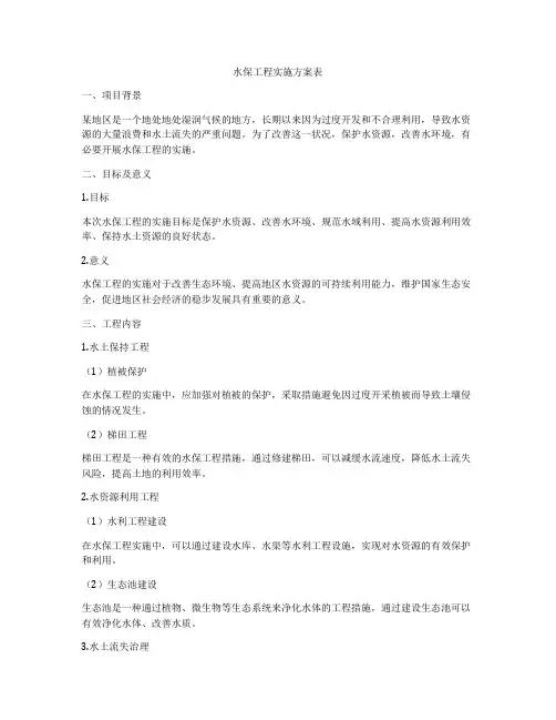 水保工程实施方案表