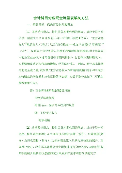 会计科目对应现金流量表编制方法