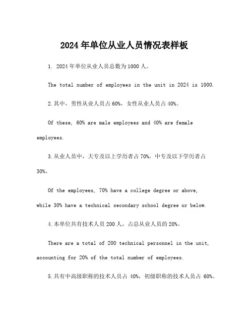 2024年单位从业人员情况表样板