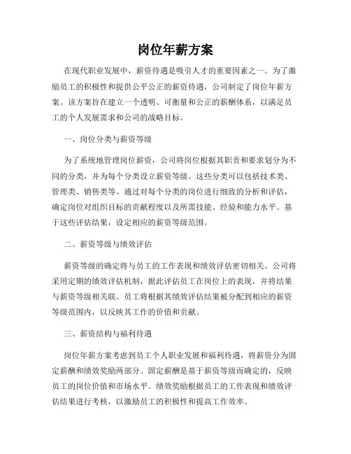 岗位年薪方案