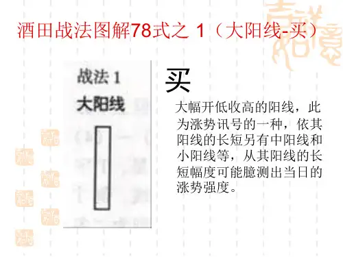 酒田战法图解78式共74页文档