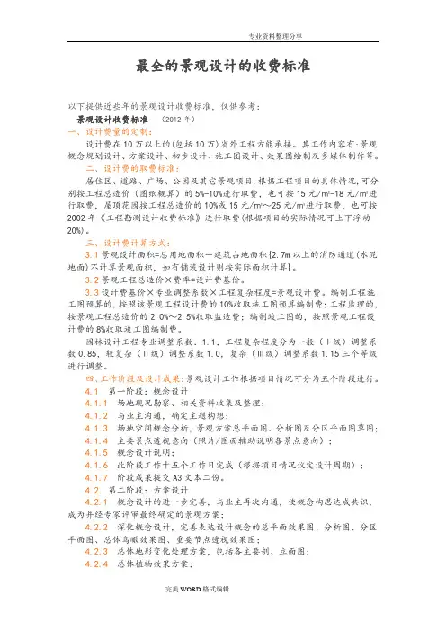 最全的景观设计的收费标准
