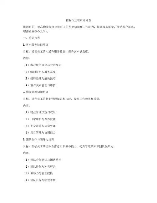 物业行业培训计划表