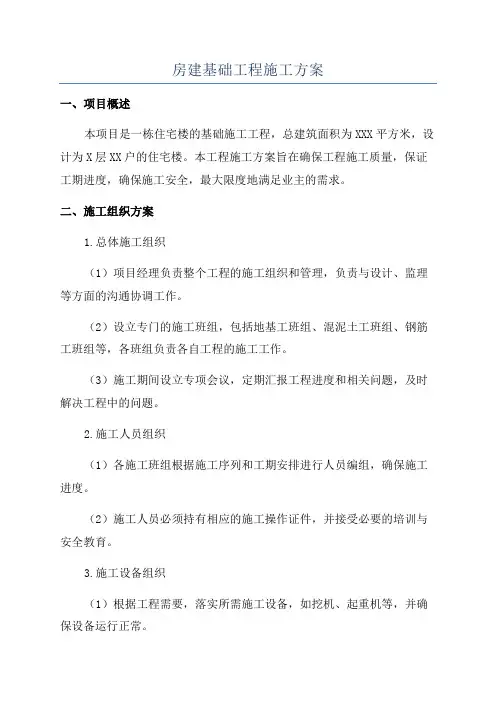 房建基础工程施工方案