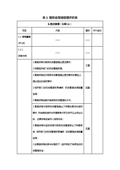表1服务业现场管理评价表