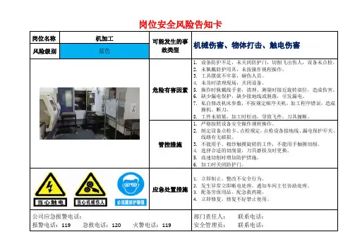 岗位安全风险告知卡(更新)