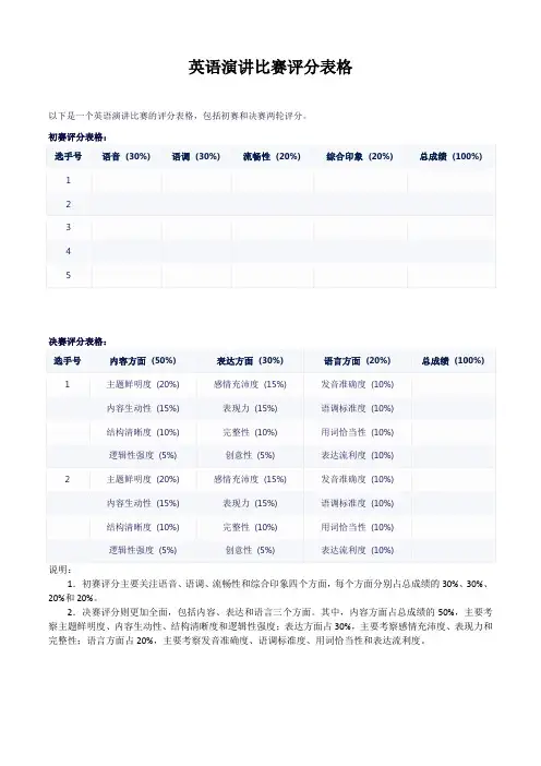 英语演讲比赛评分表格