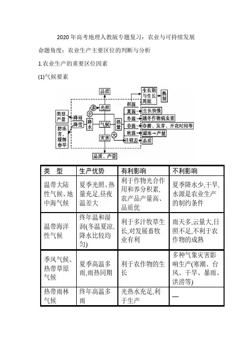 2020年高考地理人教版专题复习：农业与可持续发展
