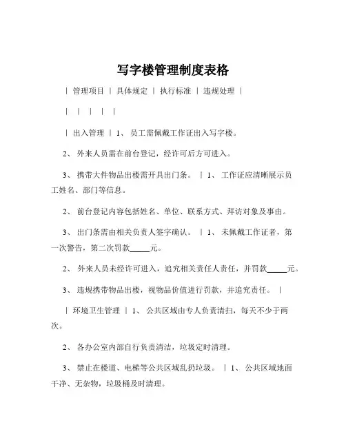 写字楼管理制度表格