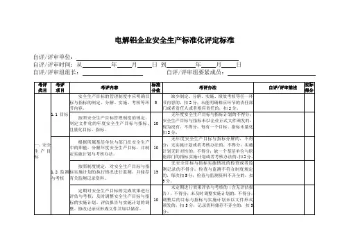 电解铝企业安全生产标准化评定标准