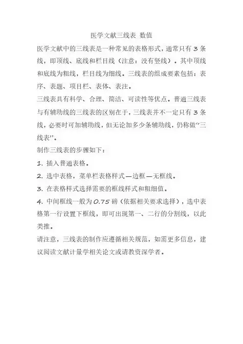 医学文献三线表 数值