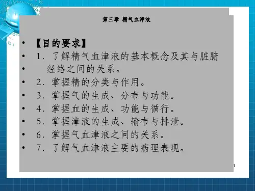 精气血津液(2)_OK