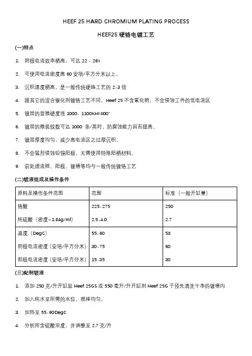 HEEF 25 硬铬电镀工艺-安美特