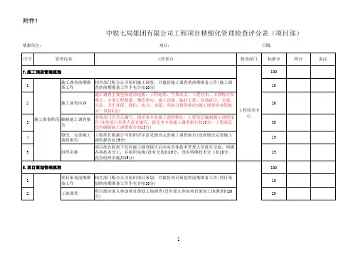 中铁七局集团有限公司工程项目精细化管理检查评分表(项.xls