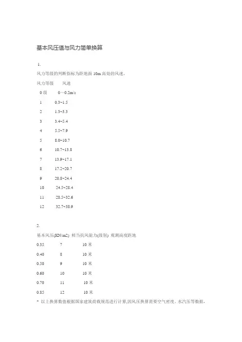 基本风压值与风力简单换算