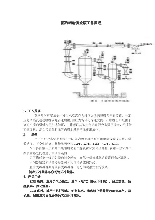 蒸汽喷射泵工作原理