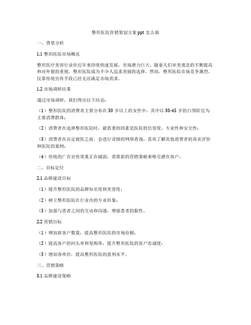 整形医院营销策划方案ppt怎么做