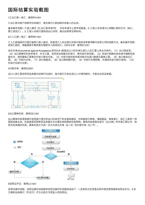 国际结算实验截图