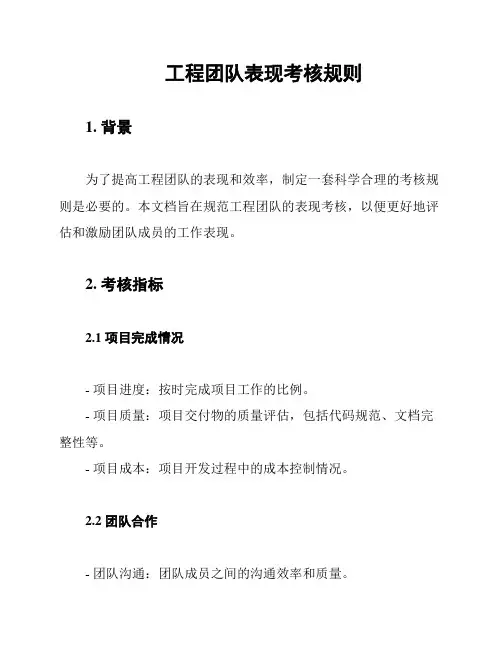 工程团队表现考核规则