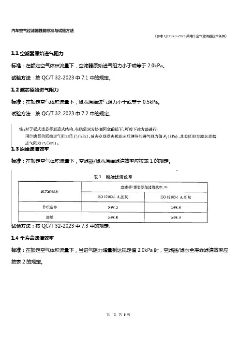 汽车空气过滤器性能与试验方法