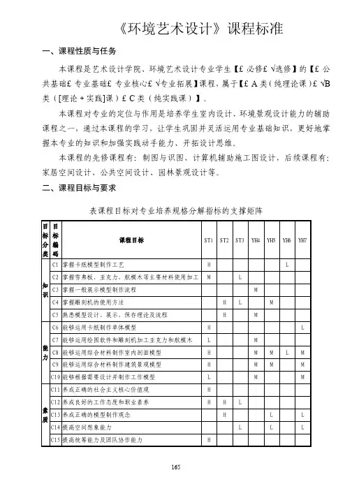 《环境艺术设计》课程标准