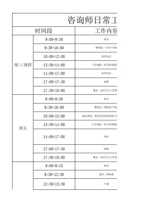 教育培训咨询师日常工作流程