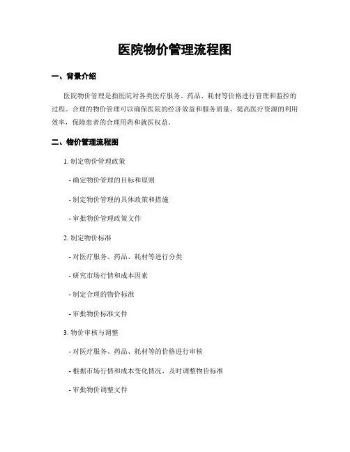 医院物价管理流程图