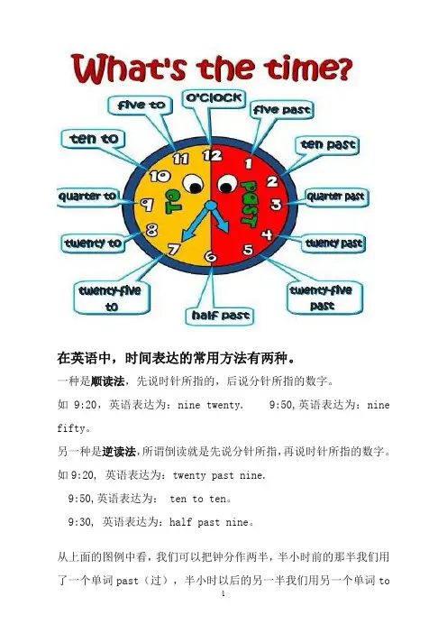 英文时间表达法What's-the-time-及练习