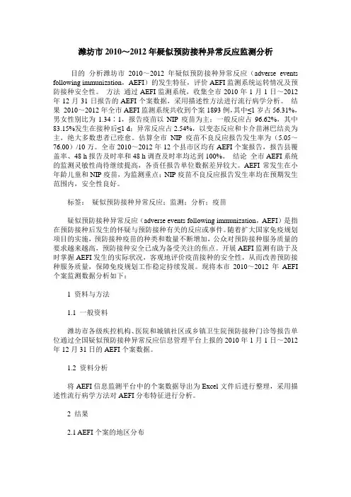 潍坊市2010～2012年疑似预防接种异常反应监测分析