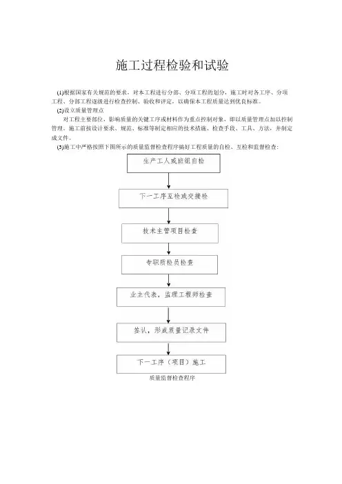 施工过程检验和试验