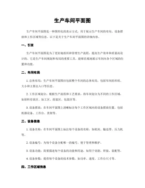 生产车间平面图