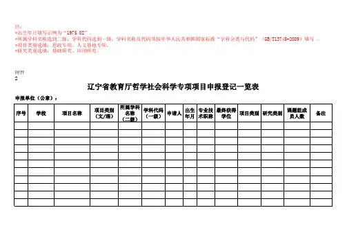 《辽宁省教育厅哲学社会科学专项项目申报登记一览表》