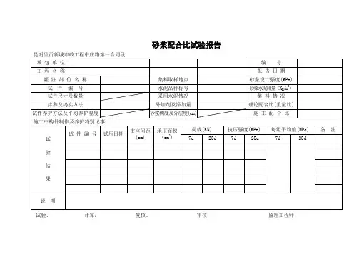 砂浆配合比试验报告.doc