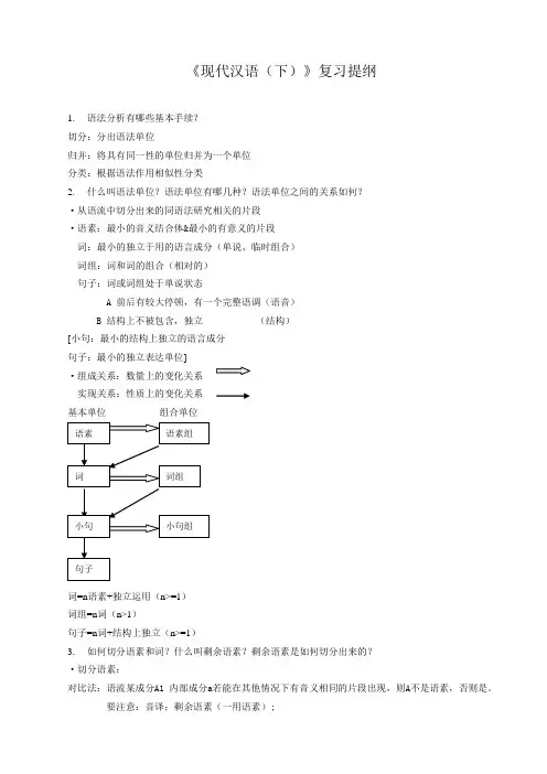 《现代汉语下》复习提纲
