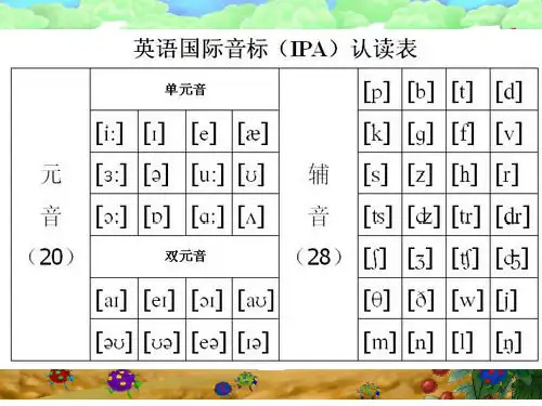 英语48个英语音标教学课件ppt
