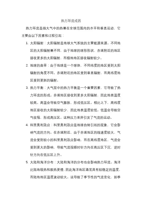 热力环流成因