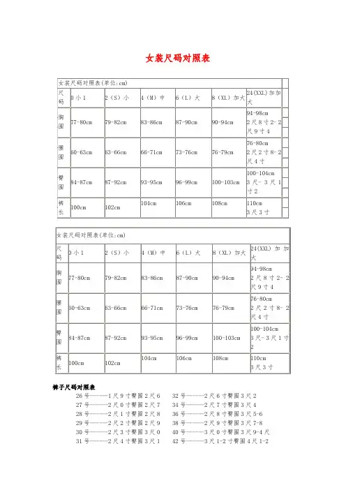 最全女装尺码对照表