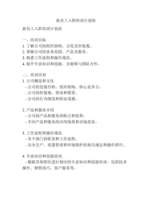 新员工入职培训计划表