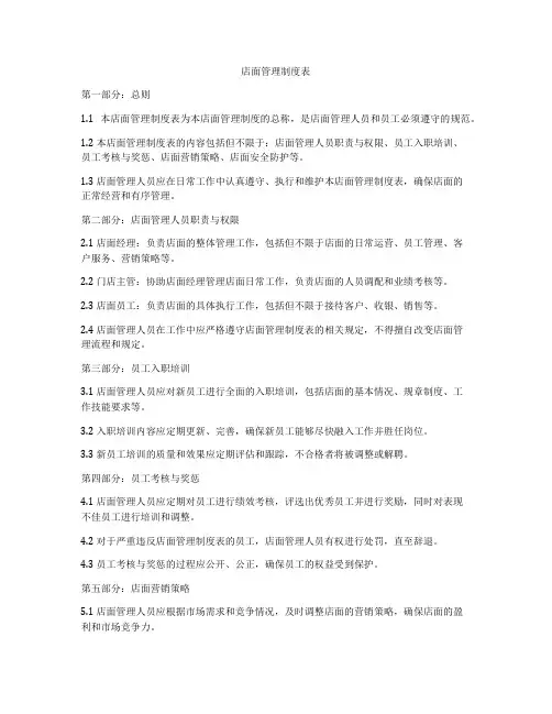 店面管理制度表