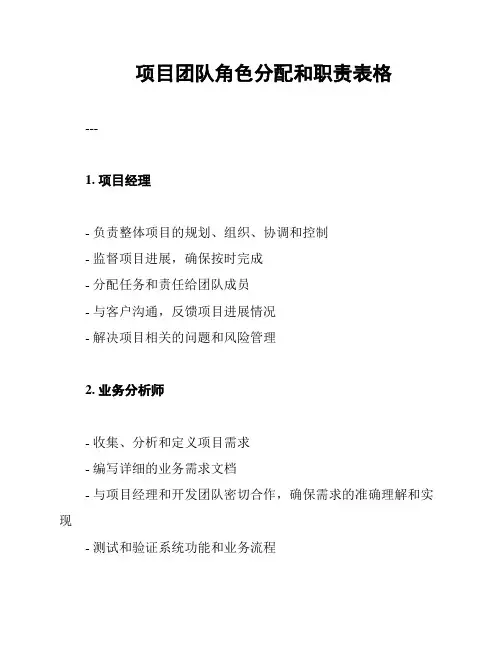 项目团队角色分配和职责表格