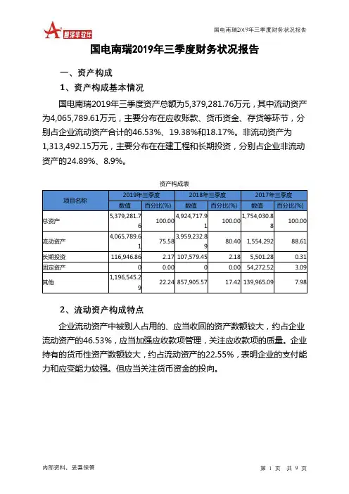 国电南瑞2019年三季度财务状况报告