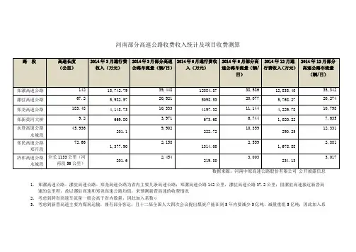 新晋高速公路收费收入统计及项目收费测算(含折现计算)