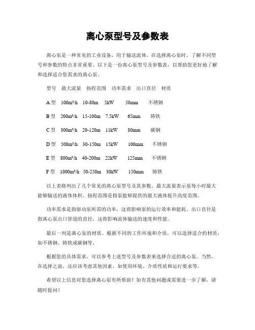 离心泵型号及参数表