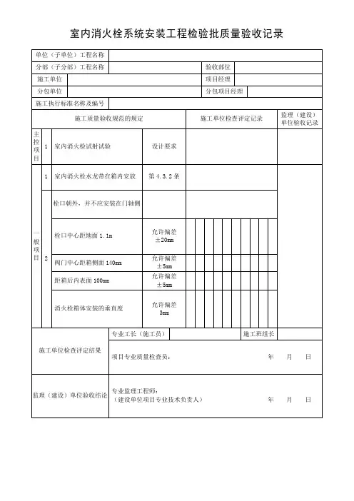 室内消火栓系统安装工程检验批质量验收记录