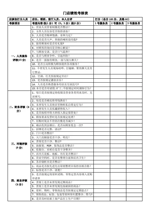 面包店绩效考核表---精品管理资料