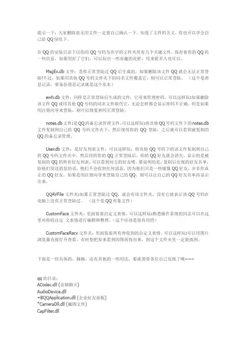 QQ文件夹里每个文件解释大全